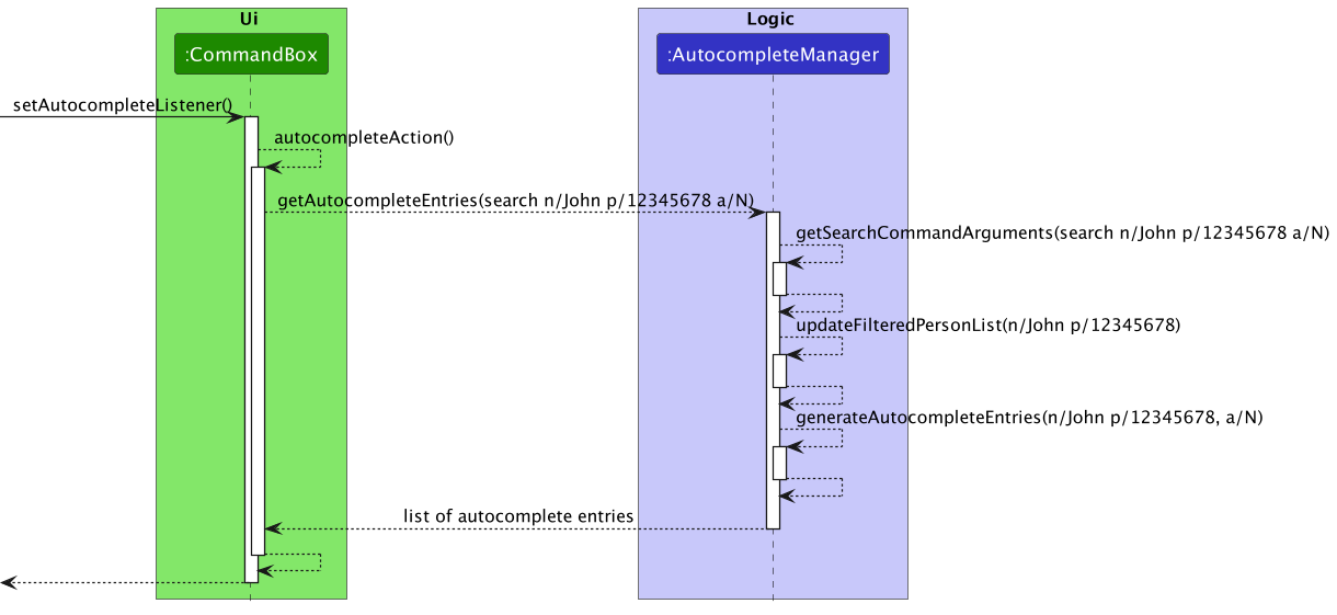 AutocompleteSequenceDiagram